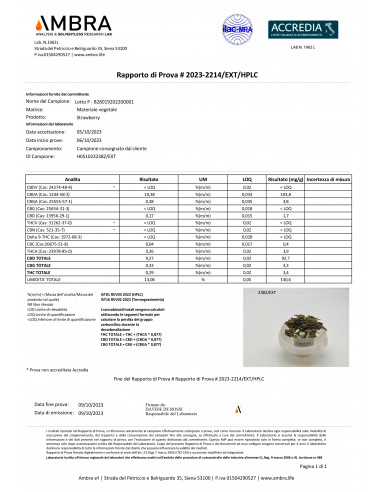 STRAWBERRY 9.27% CBD - Invernadero