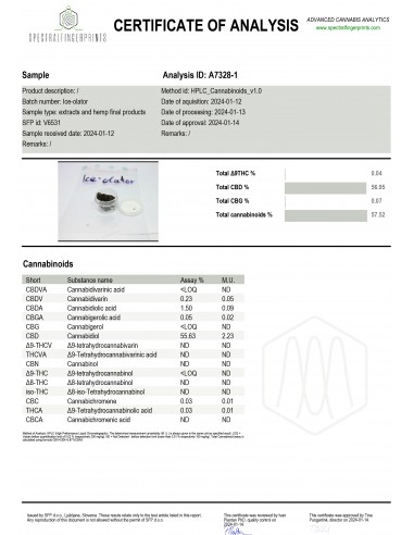 ICE O LATOR 65% CBD