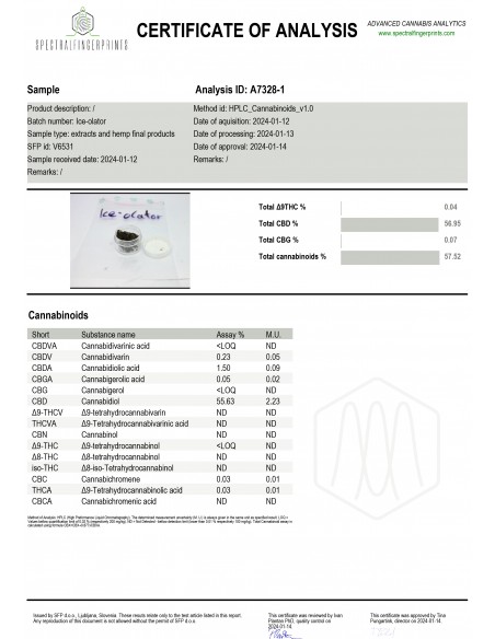 ICE O LATOR 65% CBD