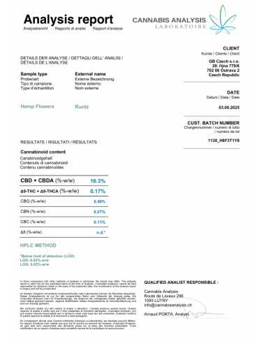 ROYAL RUNTZ 16.3% CBD - Interior