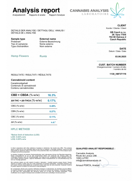 ROYAL RUNTZ 16.3% CBD - Interior