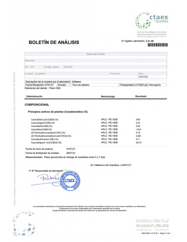 POLEN 28% CBG